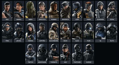 random rainbow six siege operator generator|Best Rainbow Six Siege Operators For Beginners In 2022.